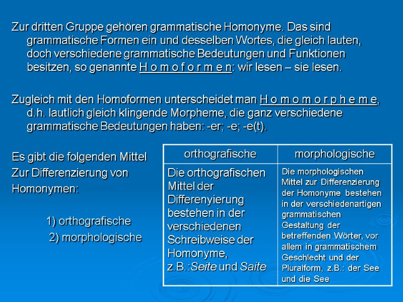 Zur dritten Gruppe gehören grammatische Homonyme. Das sind grammatische Formen ein und desselben Wortes,